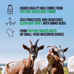 Chocolate Goat Whey Protein Powder | Naked Goat - 2lb