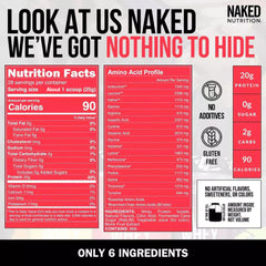 Fruit Punch Whey Protein Isolate | Clear Naked Whey