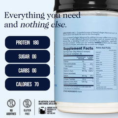 Collagen Peptides with Hyaluronic Acid | Naked Collagen Advanced - 1.3 LB